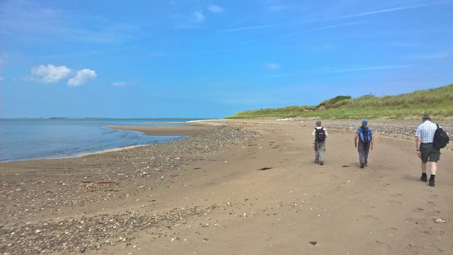 Walking the beach by Spurn Warren
