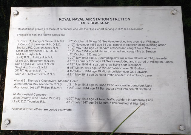 Plaque related to Naval Graves