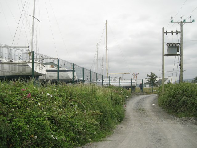 Track past the south end of Ynyslas Boatyard