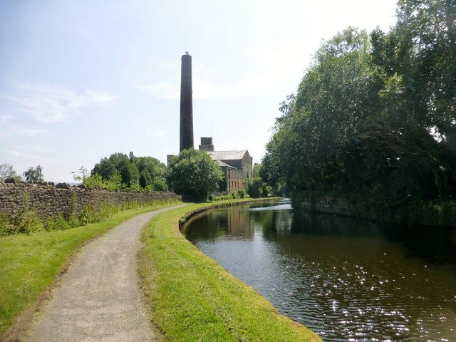 Finsley Gate Mill