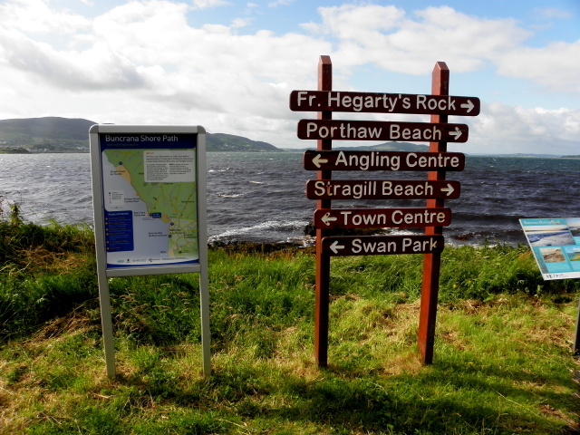 Signposts, Ned's Point