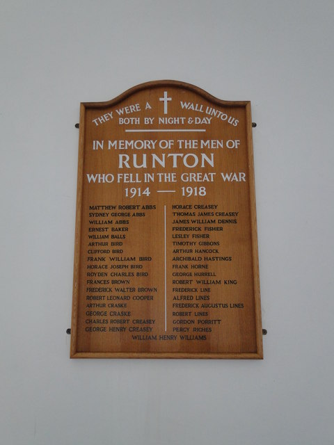 East Runton WW1 Memorial