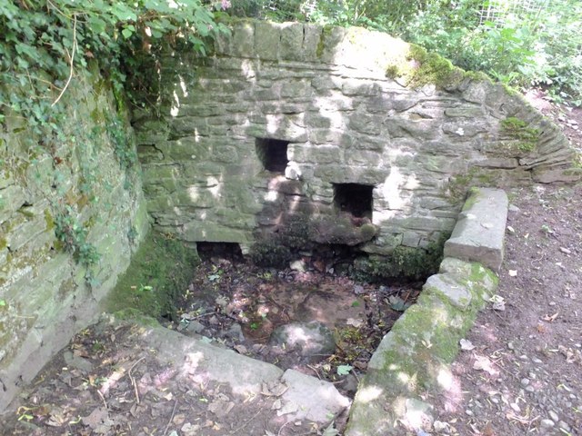 The Priory Well