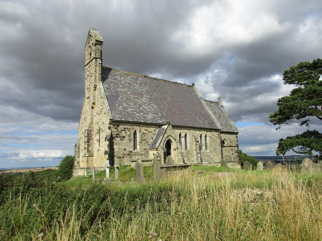 All Saints Church, Burythorpe