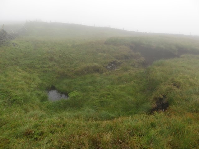Peat Haggs and Sink Holes