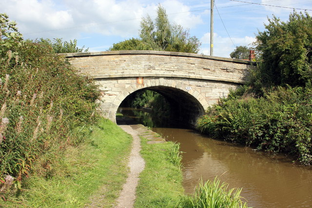 Bridge 85 on the Macclesfield Canal