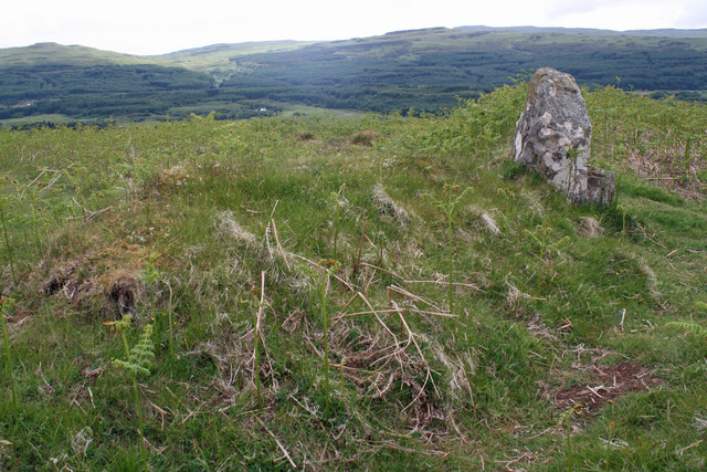 Standing stones by the view point above Dervaig