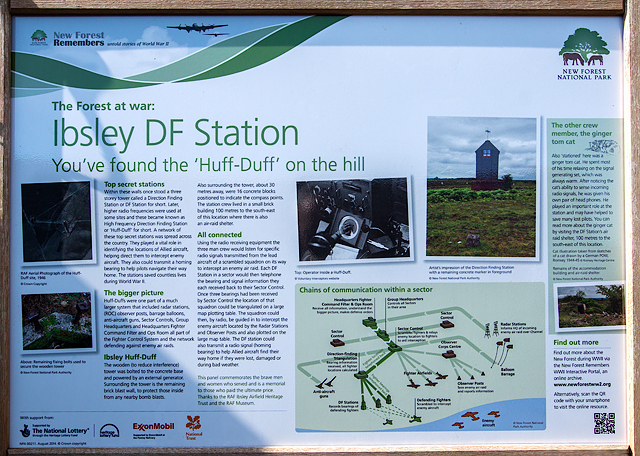 Discovering RAF Ibsley: HF/DF station (14)