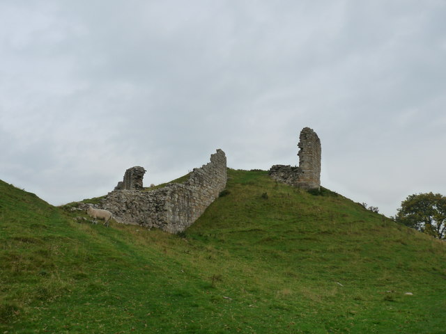 Ruins of Harbottle Castle