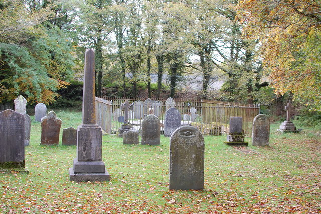 Churchyard, Llanychaer Church