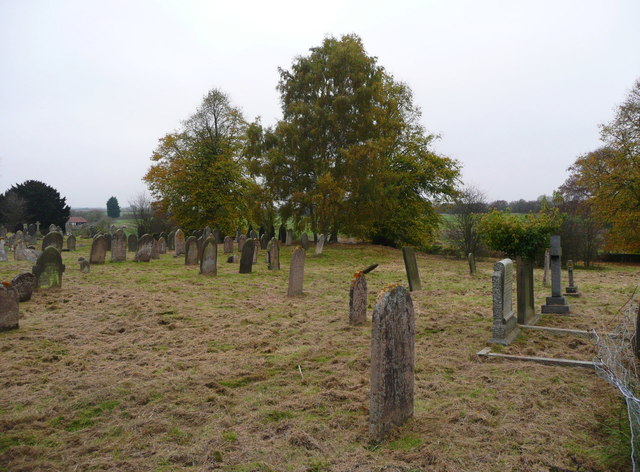 Site of motte and bailey, Cuckney churchyard