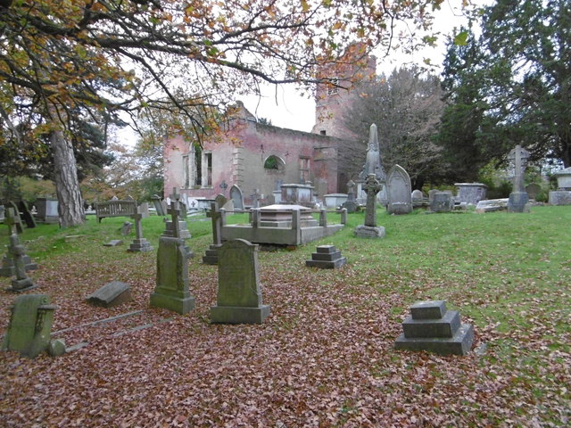 Old Stanmore Church and churchyard