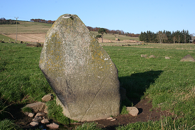 Forgue, Aberdeenshire - area information, map, walks and more