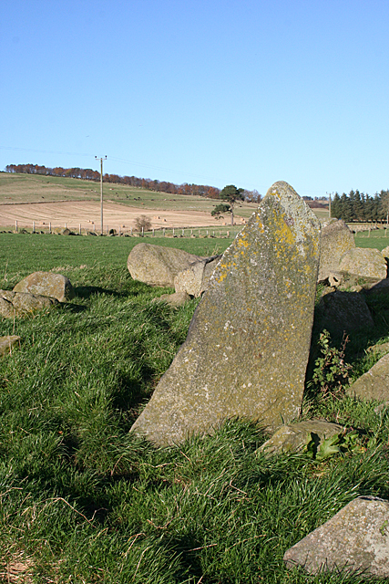 Forgue, Aberdeenshire - area information, map, walks and more