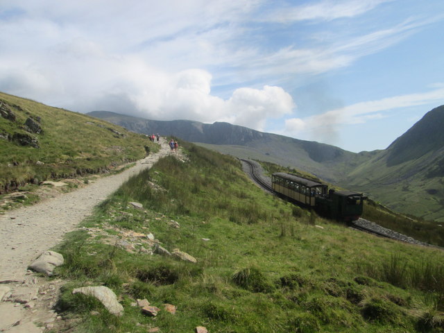 Llanberis Path next to the Snowdon Railway