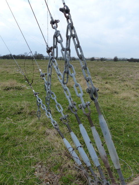 how to install power pole guy wire anchors