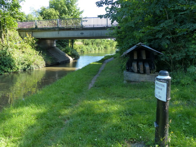 Trent & Mersey Canal Milepost