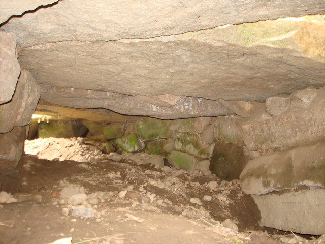 Tullich souterrain