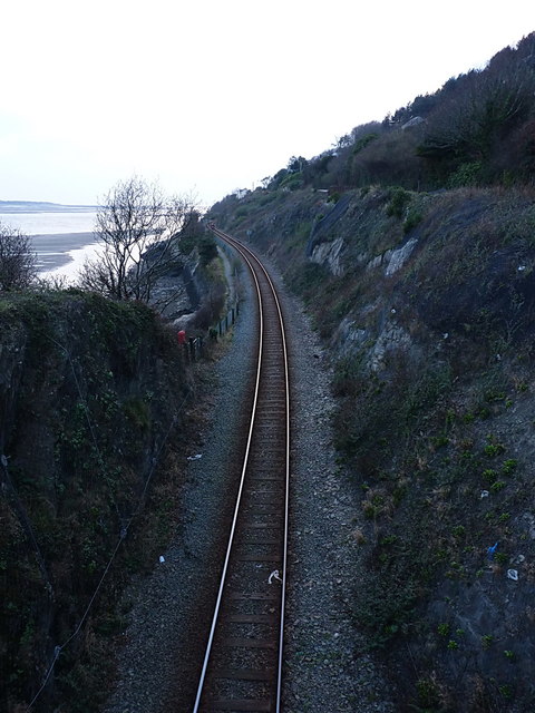 Railway towards Aberdovey