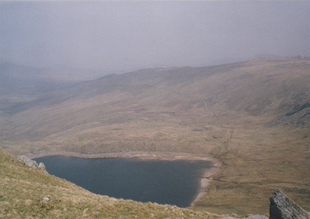 Melynllyn Reservoir