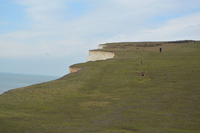 South Downs Way to Brass Point