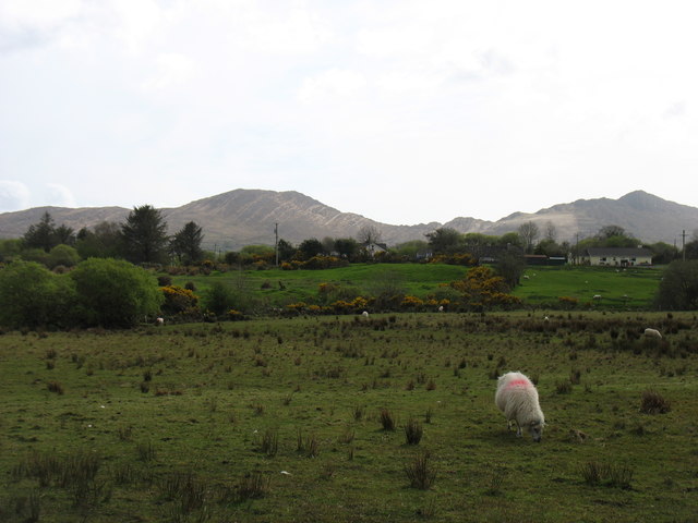 Country north of Sneem
