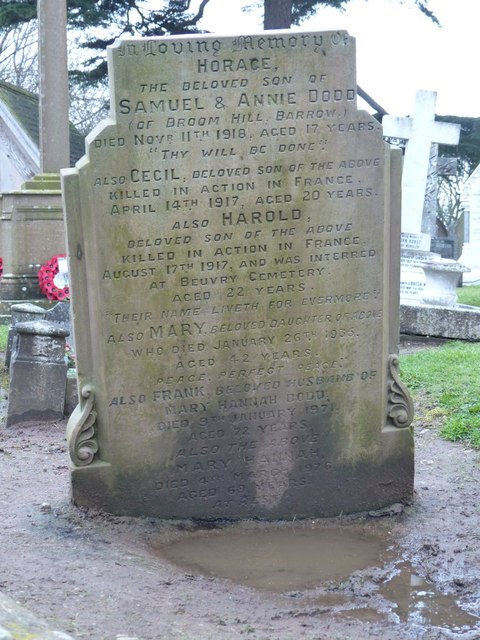 Dodd family gravestone