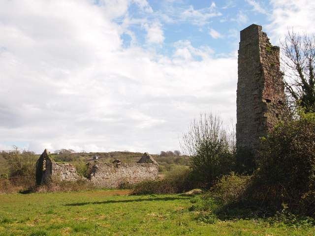 The Ruins of Berw Colliery