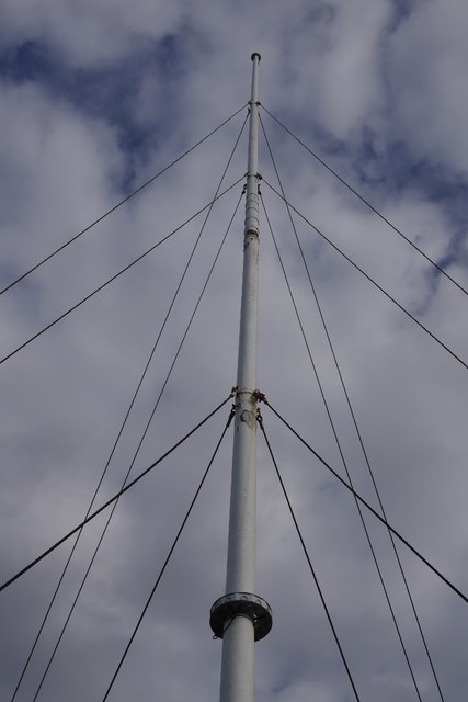 Flagpole, Ruchill Park