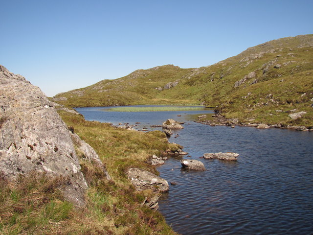 Loch Dearg