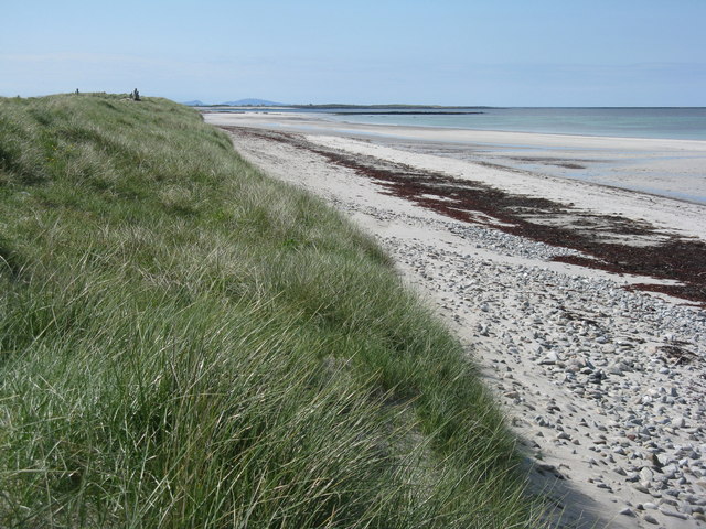 Sand dunes and beach