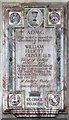 All Saints, Ealing - Wall monument