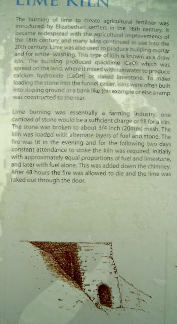 Information board for lime kiln