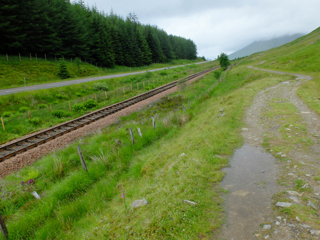 Road, rail and the West Highland Way