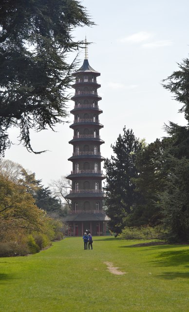 Pagoda, Kew
