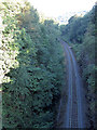 Railway line to Merthyr