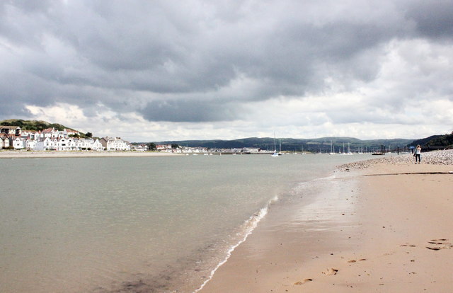The Afon Conwy and Conwy Morfa