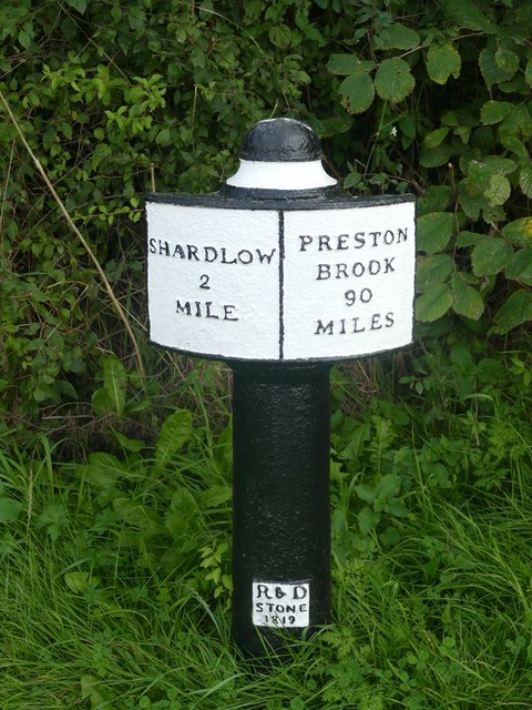 Canal Milepost