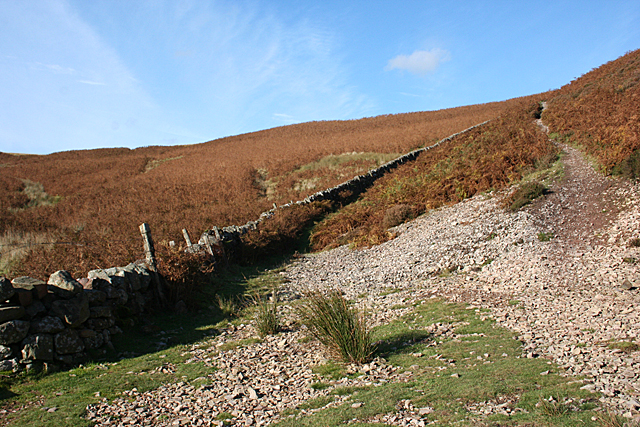 Path to Black Hill
