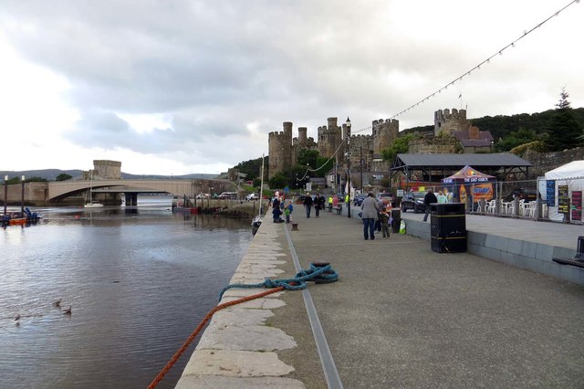 The quayside in Conwy