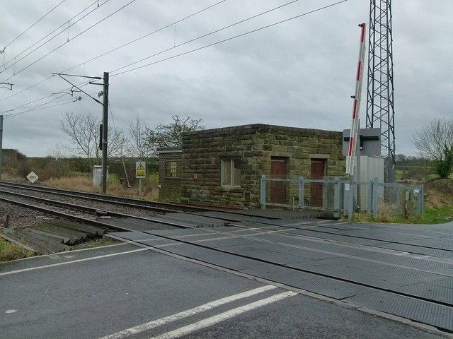 Little Mill level crossing and signal box