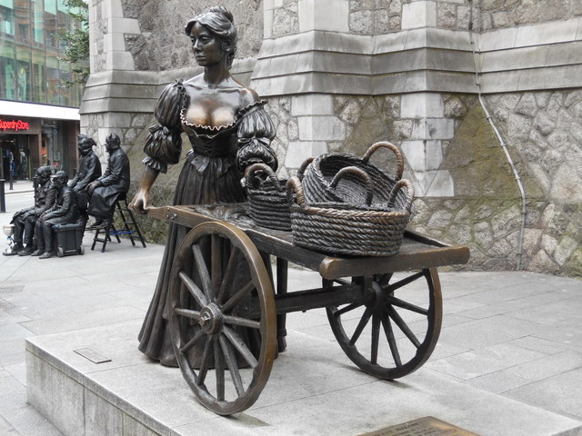 Molly Malone Statue, Dublin City Centre