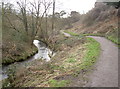 Siston Brook