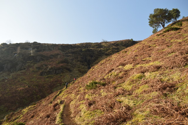 Steep path on Scurth