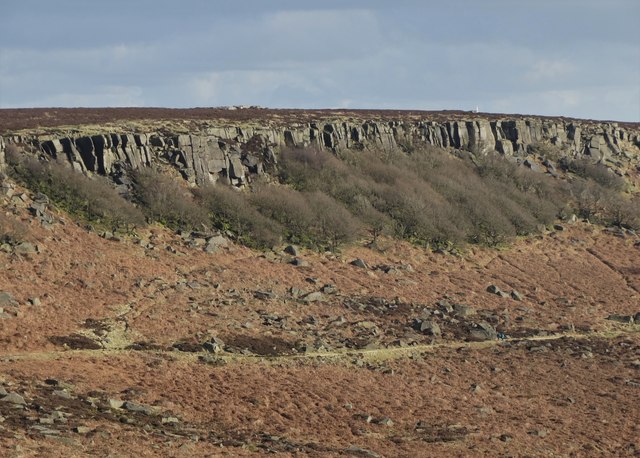 A view of Burbage Rocks