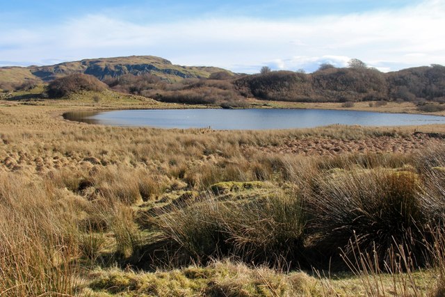 Ballachuan Loch