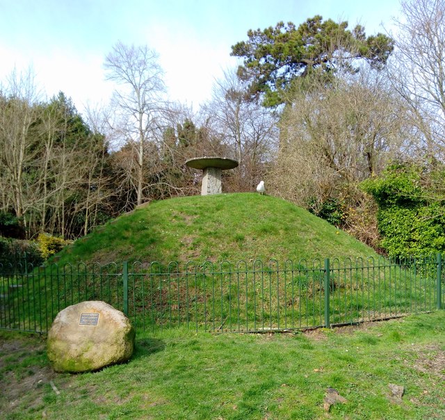 Horse Mound, Manor Gardens