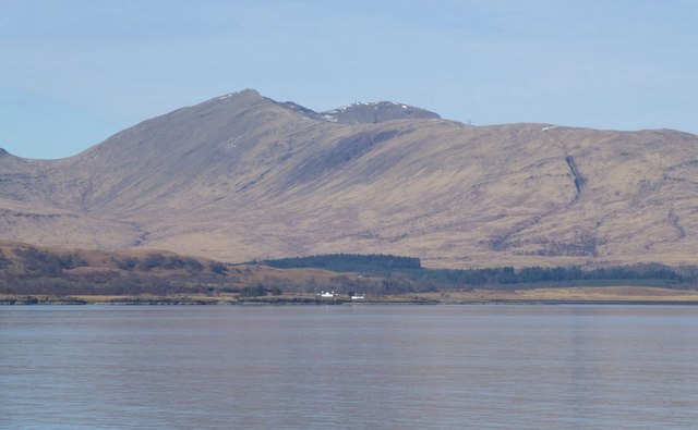 Grass Point at the mouth of Loch Don