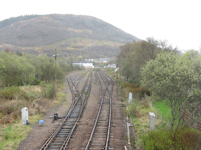 The West Highland Railway at Inverlochy