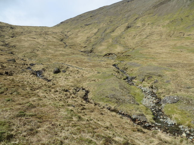 Burns running from the col to form the Abhainn Lirein